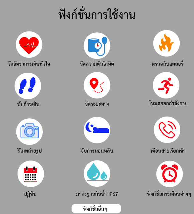 XFit LITE นาฬิกาวัดความดันโลหิตอัจฉริยะ